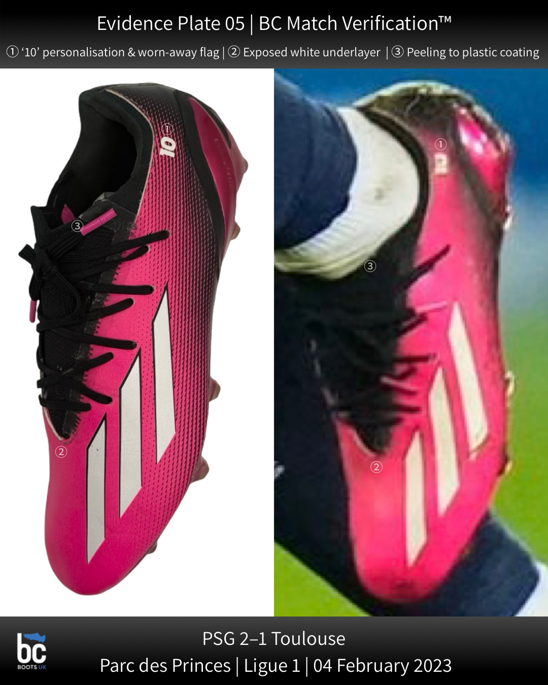 Lionel Messi | Match-Worn Boots | 2022/23 | 4 Goals | First Pair as World Champion | Eighth Ballon d’Or Winning Season