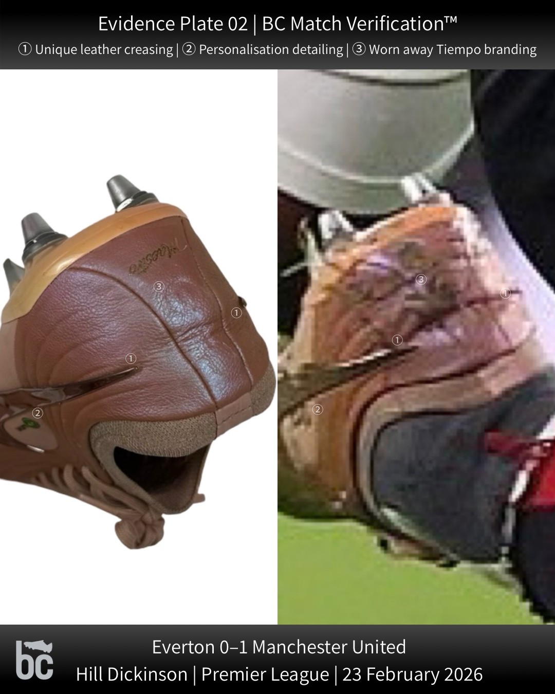 Matheus Cunha | Match-Worn Boots | 2025/26 | Match-Winning Goal | Manchester United Debut Season
