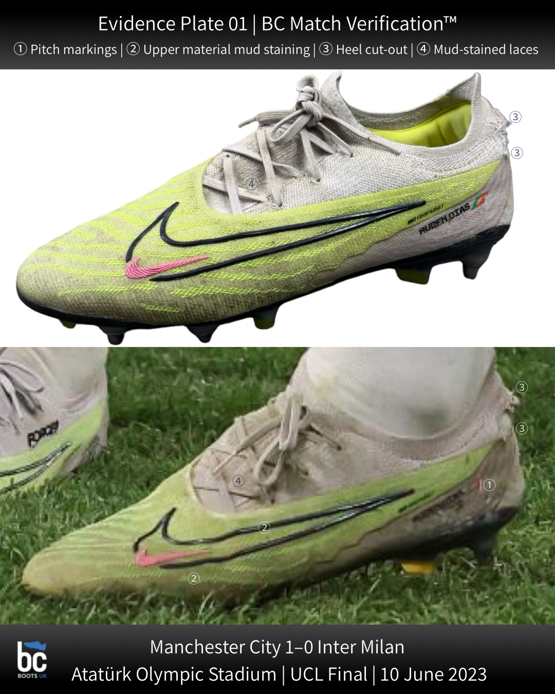 Rúben Dias | Match-Worn Boots | 2022/23 Treble-Winning Season | UCL Final | FA Cup Final | 5 Clean Sheets | Manchester City