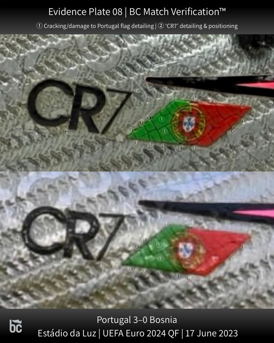 Cristiano Ronaldo | Match-Worn Boots | 2022/23 | 4 Goals | 200th International Cap | Al Nassr & Portugal